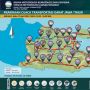 Biar Mudik Aman di Jatim, BMKG Fasilitas Pemudik Layanan Informasi Cuaca di Tol dan Obyek Wisata