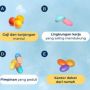 Dianggap Tak Peka, Akun Twitter Kemnaker Diserbu Netizen Gegara Suruh Milih 'Obat' Kebutuhan Pekerja