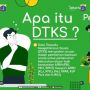 Pemprov DKI Buka Pendaftaran DTKS Tahap II, Begini Cara Mendaftar dan Persyaratannya
