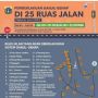 Ruas Jalan Ganjil Genap Jakarta Dimana Saja? Cek 25 Lokasinya Di Sini