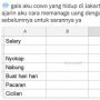 Jadi Trending, 4 Fakta Lelaki Curhat Biaya Pacaran Rp 2 Juta sampai Dianggap Malin Kundang