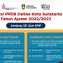 PPDB Surakarta 2022: Kuota, Jadwal, Link Pendaftaran dan Cara Daftar