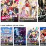 5 Anime Shounen Terbaik dari Jujutsu Kaisen 0 hingga Spy X Family, Wajib Nonton sebelum 2022 Berakhir