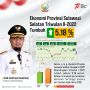 Ekonomi Tumbuh 8,38 Persen, BPS Sulsel : Pertumbuhan Tertinggi Sejak Tahun 2018