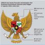 Begini Masing-masing Arti Lambang Garuda Pancasila