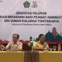 Pusat Studi UIN Yogyakarta Gelar Orientasi Penguatan Moderasi Beragama