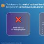 Tes Mata Pelajaran Masuk PTN Jalur SBMPTN Dihapus, Ini Penggantinya