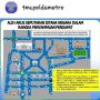 Bakal Ada Demo Tolak Kenaikan Harga BBM Lagi, Polisi Minta Masyarakat yang Menuju Istana Cari Jalan Alternatif Lain