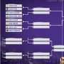 Jadwal Mobile Legends Piala Presiden Esports 2022: RRQ Hoshi Berjuang di Lower Bracket