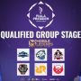 Ini 10 Tim yang Lolos ke Babak Kualifikasi Grup Mobile Legends Piala Presiden Esports 2022