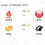 Jadwal MPL ID Season 10 Hari Ini: RRQ vs Onic di Final Upper Bracket