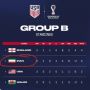 Gregg Berhalter Minta Maaf Timnas AS Hapus Lafaz Allah di Bendera Iran