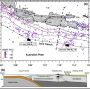 Surabaya Terancam! Mengenal Apa Itu Sesar Kendeng yang Bisa Memicu Gempa Bumi Magnitude 7