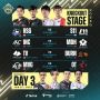 Jadwal M4 Mobile Legends 9 Januari: Babak Penentuan Siapa yang Pulang
