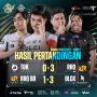 Hasil M4 Mobile Legends 8 Januari: RRQ Hoshi dan Blacklist International Lolos Semifinal