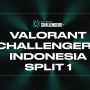 2023 VALORANT Challengers Indonesia - Split 1 Resmi Dimulai