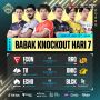 2 Fakta Menarik di Jadwal M4 Mobile Legends Hari Ini: Indonesia Masih Dipecundangi Filipina
