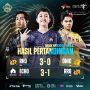 Rangkuman Hasil M4 Mobile Legends 14 Januari: RRQ Hoshi dan Onic Esports Gugur