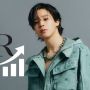 Brand Dior Alami Kenaikan Saham setelah Tunjuk Jimin BTS Sebagai GA