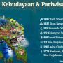Jumlah Wisatawan ke Aceh Meningkat Tahun 2022