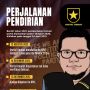 INFOGRAFIS: Partai Ummat, Pengusung Politik Identitas