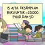 Buku Bacaan Bermutu dan Perpustakaan Sekolah yang Lebih Seru