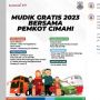 Mudik Gratis 2023 Pemkot Cimahi Dibuka, Cek Kuota dan Persyaratannya