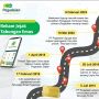 MA Tolak Kasasi Gugatan Hak Cipta Tabungan Emas Pegadaian
