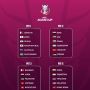 Tergabung di Grup D, Begini Pencapaian Para Rival Timnas Indonesia di Piala Asia 2023