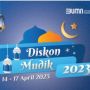 Daftar 69 Kereta Api dengan Diskon Tiket Periode Keberangkatan 14-17 April 2023