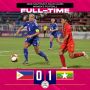 Kejutan SEA Games 2023: Timnas Putri Myanmar Bungkam Kontestan Piala Dunia Wanita