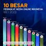 5 Besar Peringkat Media Online Terbaik di Indonesia Mei 2023