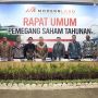 Pendapatan Modernland Realty Tembus Rp 1,10 Triliun di 2022