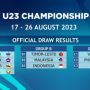 AFF U-23: Tergabung di Grup B, Timnas Indonesia Temui Jalan Terjal Menuju Semifinal