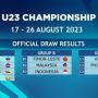 Piala AFF U-23: 2 Negara Menarik Diri, Peluang Timnas Indonesia Juara Terbuka Lebar?