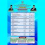 PPDB SMA dan SMK Tahap Memasukkan Data