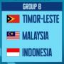 Skenario Terbaik untuk Timnas Indonesia Menembus Semifinal Piala AFF U-23