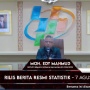 Data BPS: Pertumbuhan Ekonomi Pulau Sulawesi Tertinggi di Kuartal II-2023