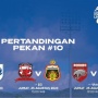 Jadwal Liga 1 Hari Ini, Madura United vs Bhayangkara FC Hari Jumat Ini