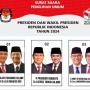 Heboh Muncul Draft Surat Suara Pilpres 2024, Prabowo Subianto Duet dengan Erick Thohir