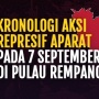 Jembatan 4 Barelang, Saksi Bisu Kekejaman Aparat Terhadap Warga Rempang