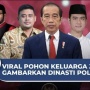 New York Times Sorot Politik Dinasti Jokowi