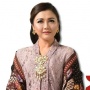 Sosok Vita Ervina, Anggota DPR yang Rumahnya Digeledah KPK Punya Harta Rp 4,9 M!