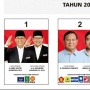 Hormat Sambil Senyum Meringis, Ini Arti Pose Anies-Cak Imin di Surat Suara Pilpres 2024