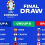 Hasil Undian Babak Grup UEFA Euro 2024, di Mana Grup Neraka?