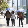 Meningkatnya Suhu Panas di Jakarta karena Ini