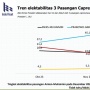 Survei Indo Riset: Elektabilitas Anies-Cak Imin Malah Merangkak Naik Pasca Debat Perdana Pilpres 2024