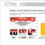 Survei LSI di Sumbar: Prabowo-Gibran 49,8%, Anies-Imin 42,1%, Ganjar-Mahfud 4,3%