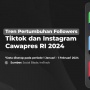 Raja Medsos! Jumlah Followers Gibran di Tiktok Meroket 1 Juta Hanya Dalam 1 Bulan