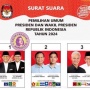 Muncul Tasya Farasya Approved di Medsos X, AMIN Makin Kuat Jelang Kampanye Akbar?